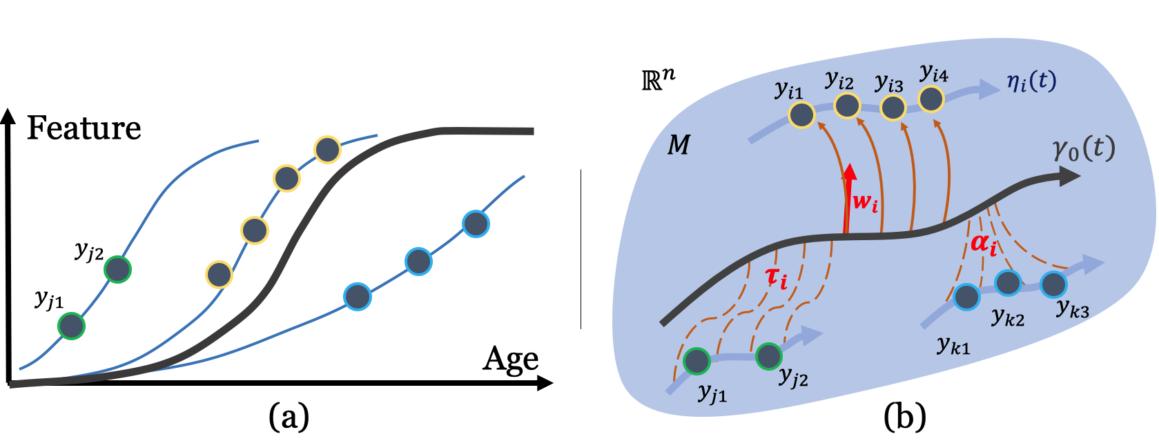 Leaspy Front Illustration